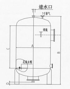 壓力容器板采購指南 品牌、圖片與批發要點